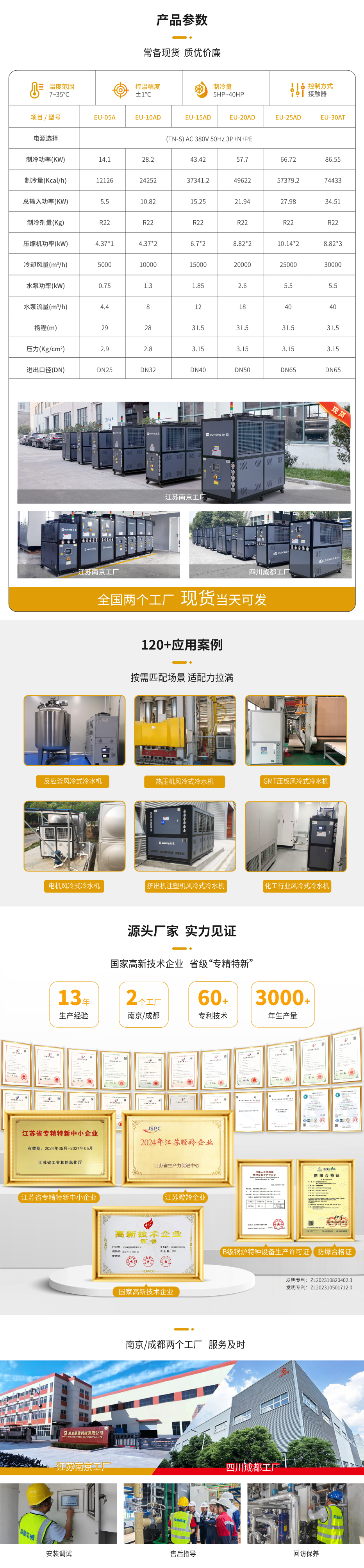 风冷式冷水机_03
