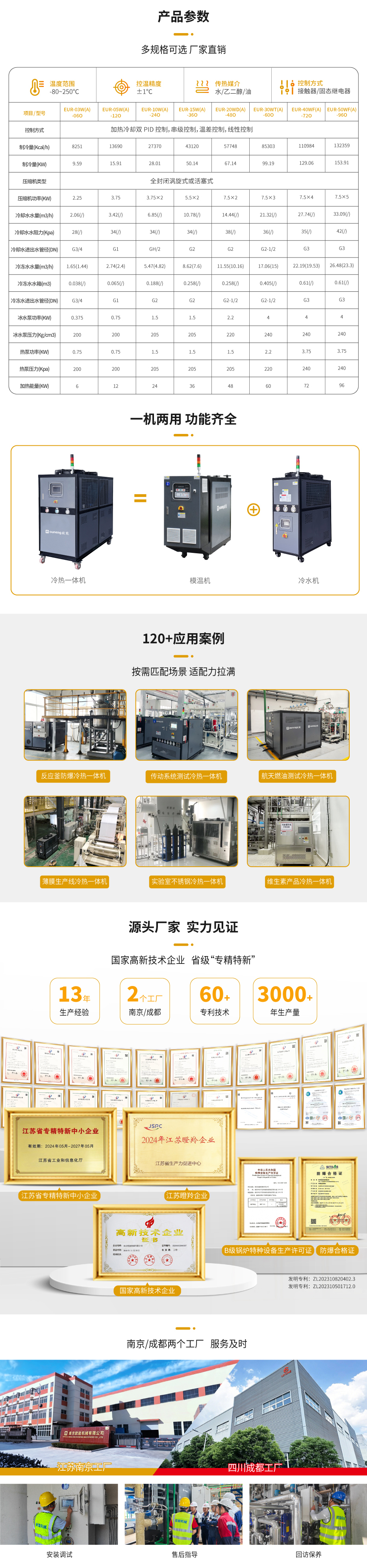 制冷加热循环器